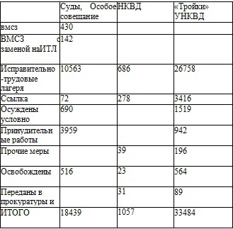 Право на репрессии - _98.jpg