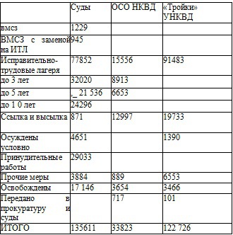 Право на репрессии - _103.jpg