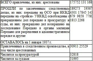 Право на репрессии - _112.jpg