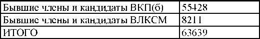 Право на репрессии - _125.jpg