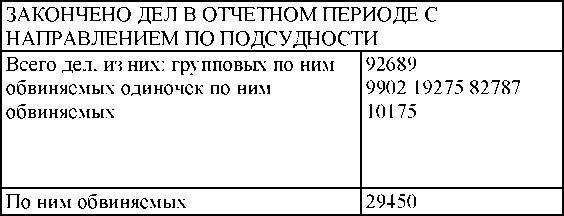 Право на репрессии - _156.jpg