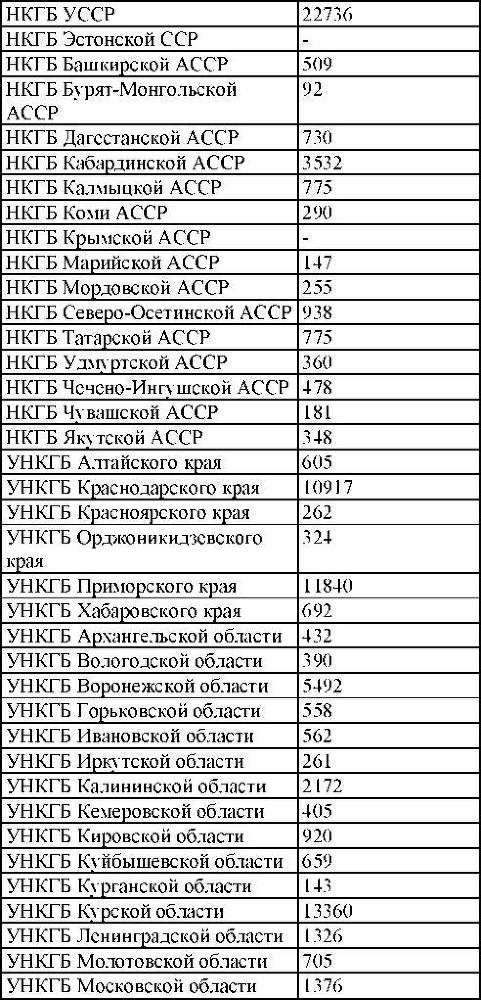 Право на репрессии - _160.jpg