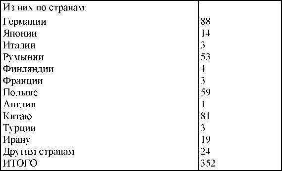 Право на репрессии - _197.jpg