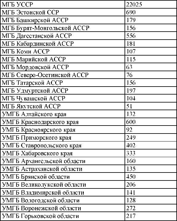 Право на репрессии - _202.jpg