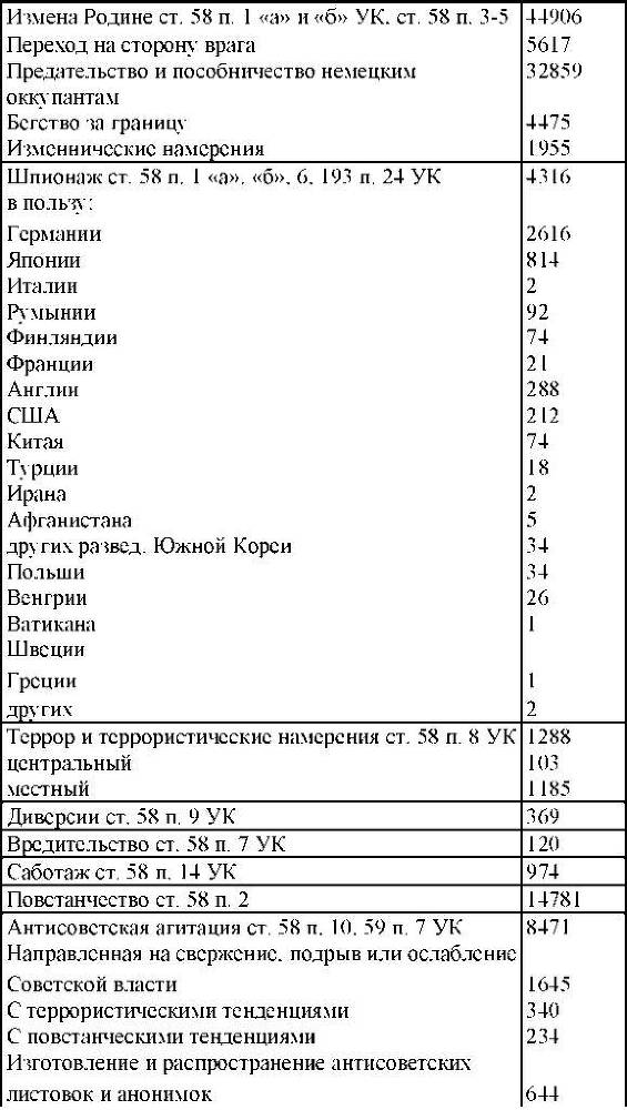 Право на репрессии - _205.jpg