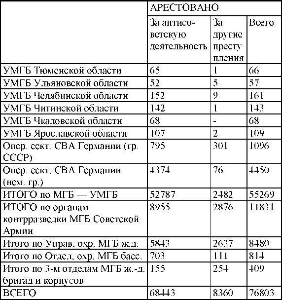 Право на репрессии - _215.jpg