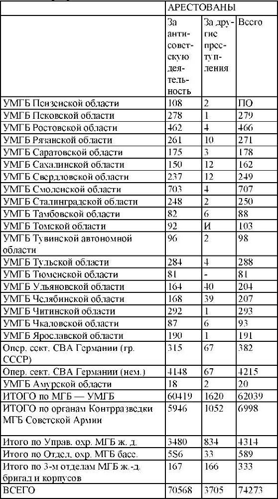 Право на репрессии - _223.jpg