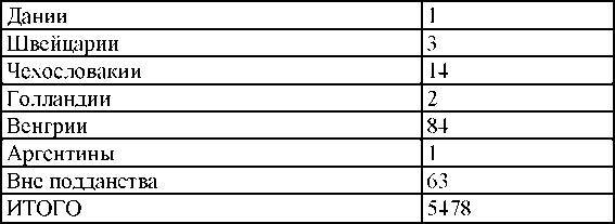 Право на репрессии - _245.jpg