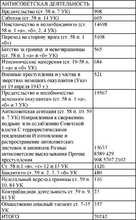 Право на репрессии - _258.jpg