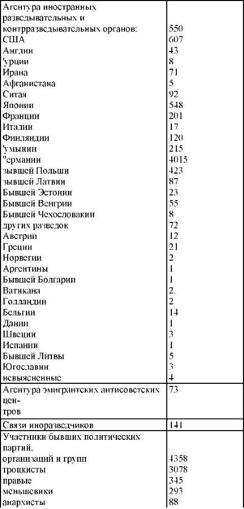 Право на репрессии - _260.jpg