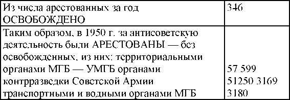 Право на репрессии - _281.jpg