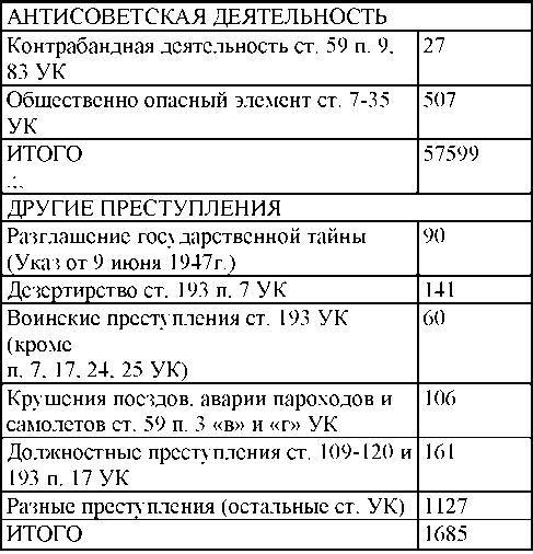 Право на репрессии - _285.jpg