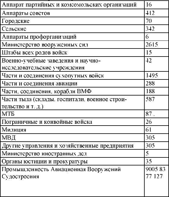 Право на репрессии - _292.jpg