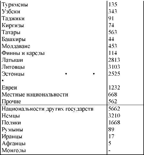 Право на репрессии - _296.jpg