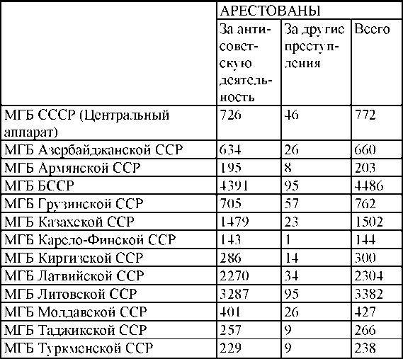 Право на репрессии - _302.jpg