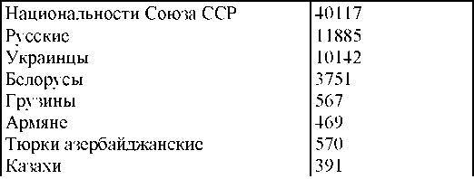 Право на репрессии - _320.jpg