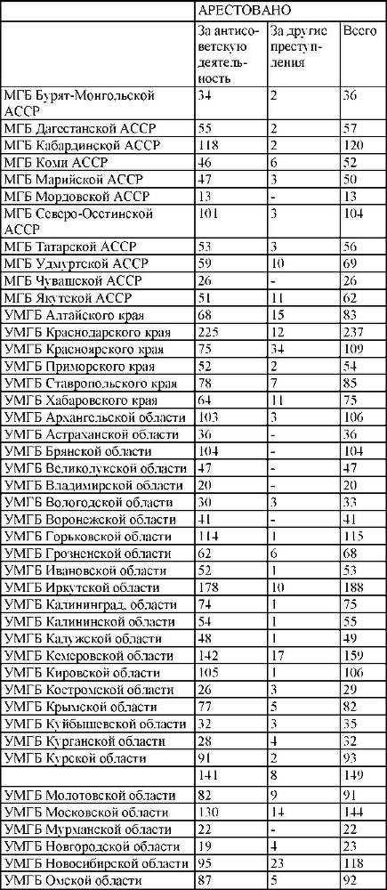 Право на репрессии - _329.jpg