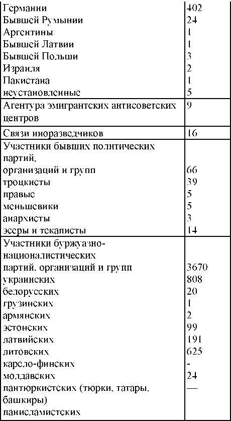 Право на репрессии - _359.jpg