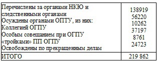 Право на репрессии - _75.jpg