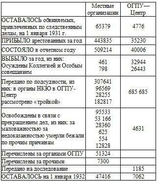 Право на репрессии - _84.jpg