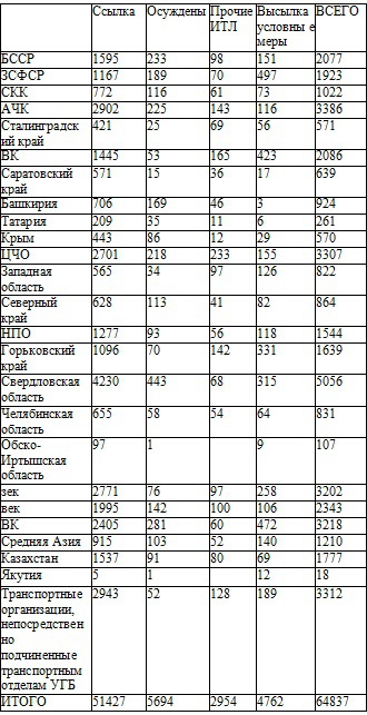 Право на репрессии - _93.jpg