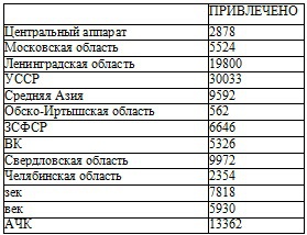 Право на репрессии - _94.jpg