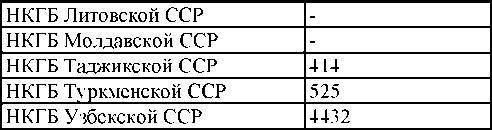 Право на репрессии - _159.jpg