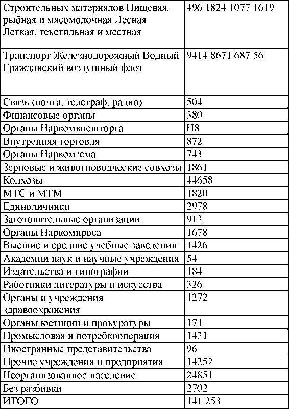 Право на репрессии - _170.jpg