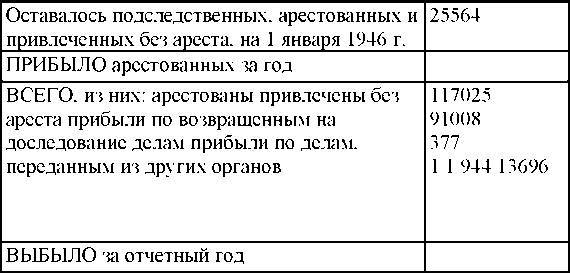 Право на репрессии - _198.jpg