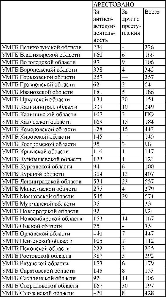 Право на репрессии - _213.jpg