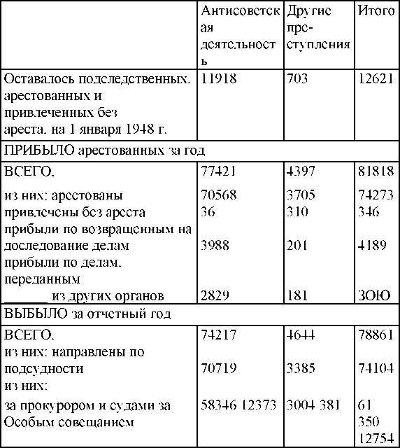 Право на репрессии - _216.jpg