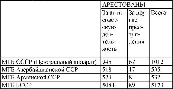 Право на репрессии - _219.jpg