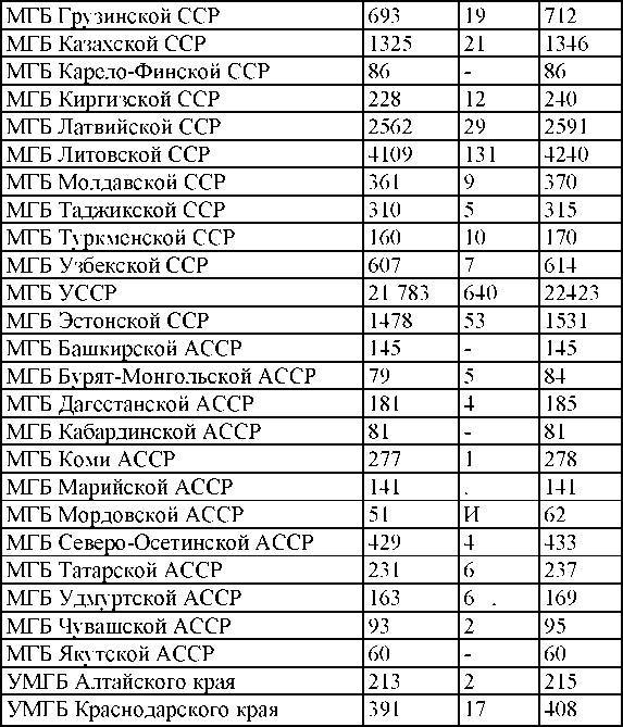 Право на репрессии - _220.jpg