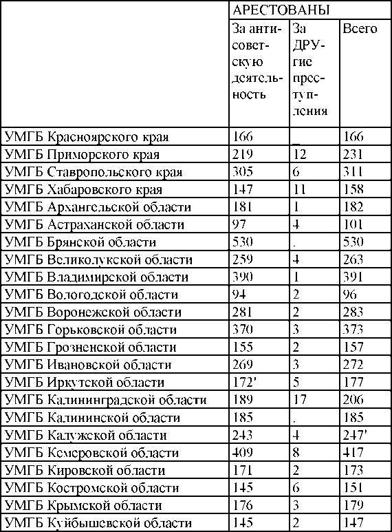 Право на репрессии - _221.jpg