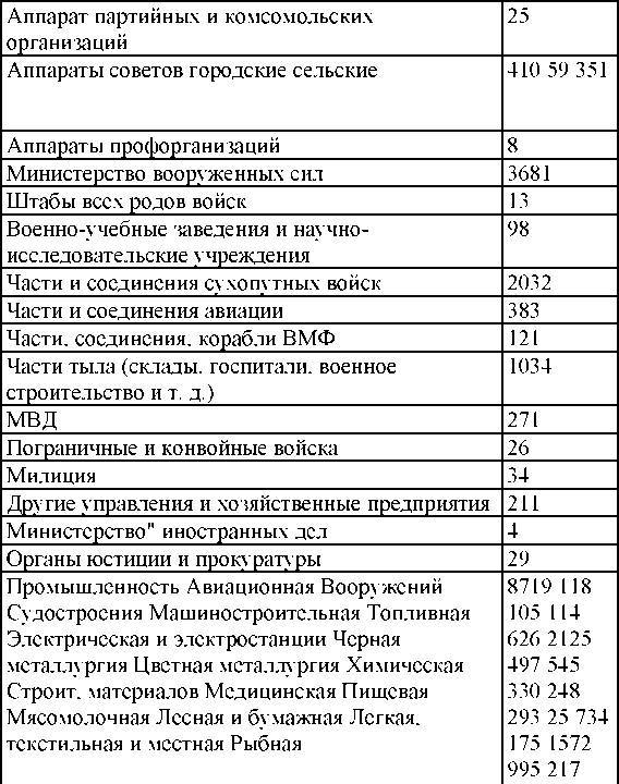 Право на репрессии - _238.jpg