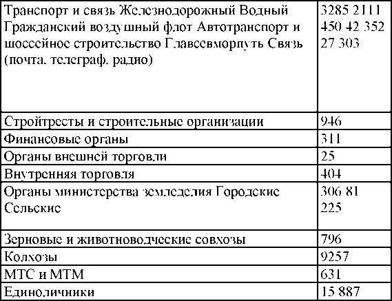 Право на репрессии - _239.jpg