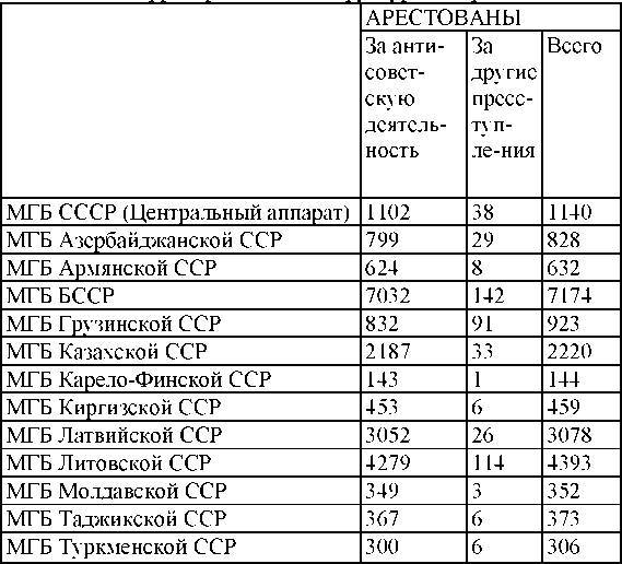 Право на репрессии - _249.jpg