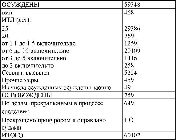 Право на репрессии - _275.jpg