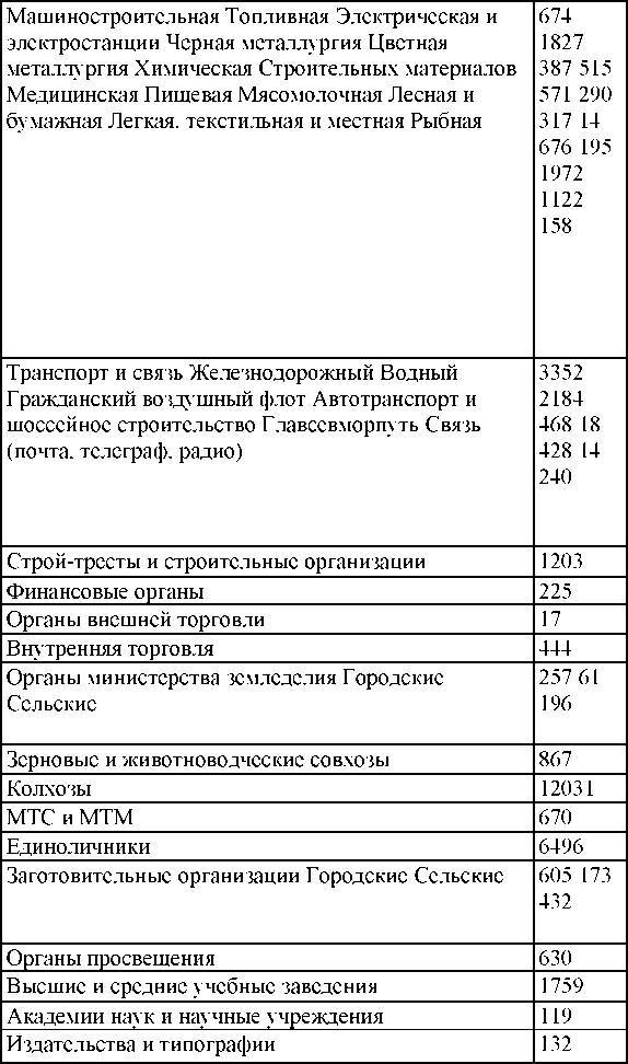 Право на репрессии - _293.jpg