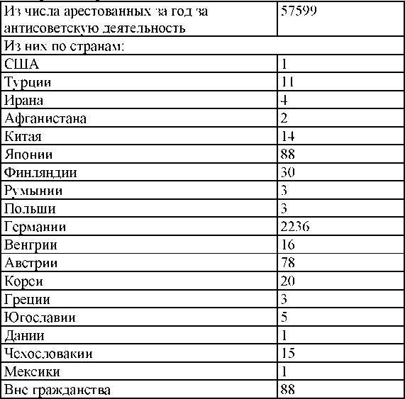 Право на репрессии - _298.jpg