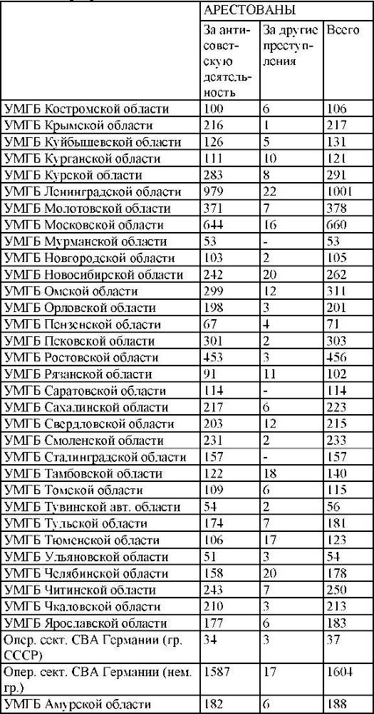 Право на репрессии - _305.jpg