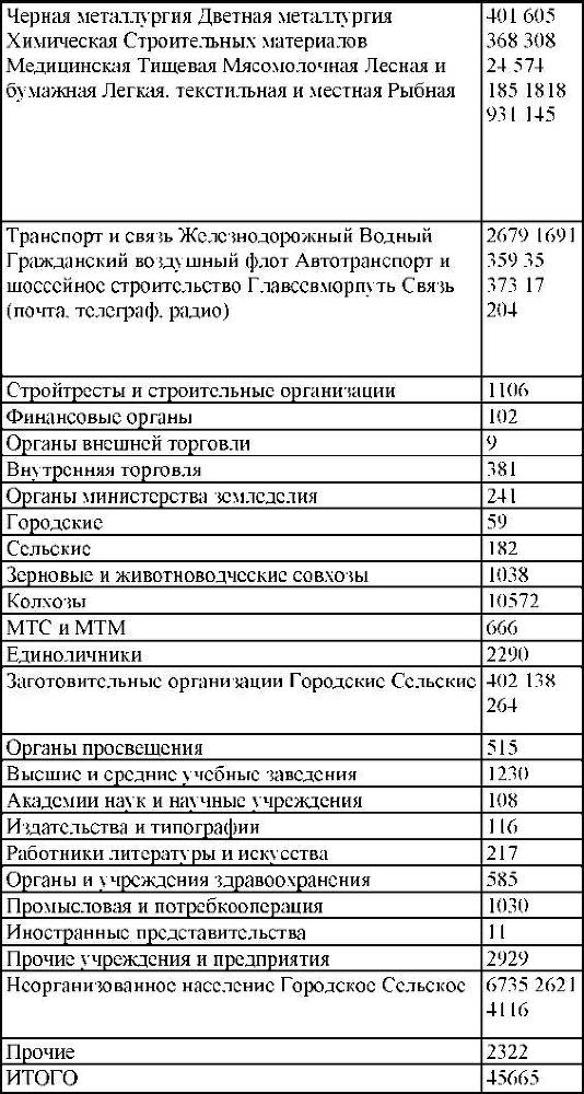 Право на репрессии - _319.jpg