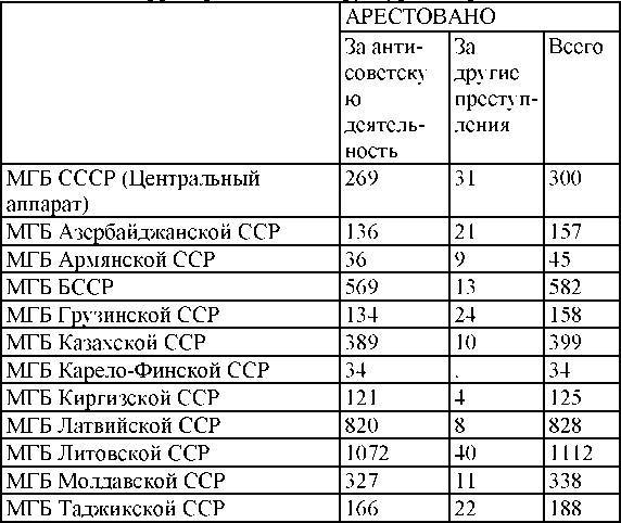 Право на репрессии - _327.jpg