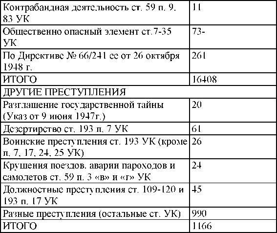 Право на репрессии - _335.jpg