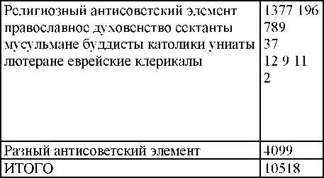 Право на репрессии - _361.jpg