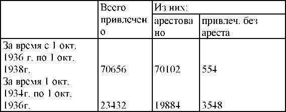 Право на репрессии - _374.jpg