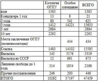 Право на репрессии - _76.jpg