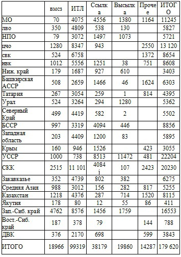 Право на репрессии - _80.jpg