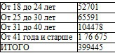 Право на репрессии - _82.jpg