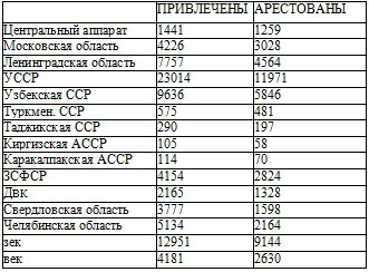 Право на репрессии - _99.jpg